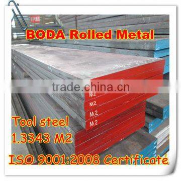 M2 steel plate prices