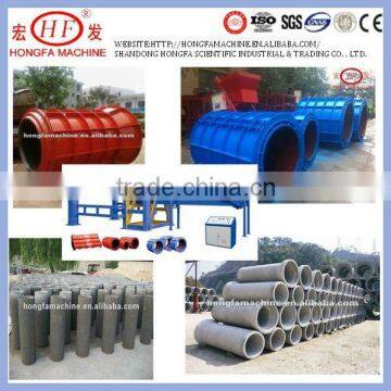 Shangdong steel concrete pipe making machine,high pressure pipe forming machine,HFXG-1500 roll forming machine