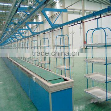 Conveyor manufacturers with various conveyor machine