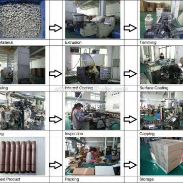 Shenzhen Junen Packaging Co., Ltd. company overview - view 3