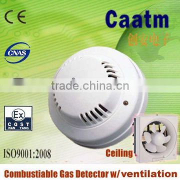 Home Gas leak detector