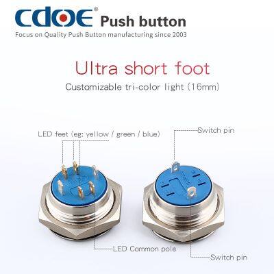 Ip67 16mm Ring Led Red Illuminated 12v 1no 4 Pin Push Button Micro Switch Self Recovery photo-4