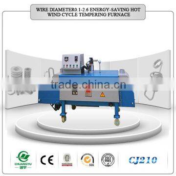 Top quality Automatic spring tempering furnace