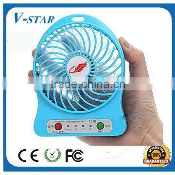 Battery Mini Fan--Flash customer's message, green led