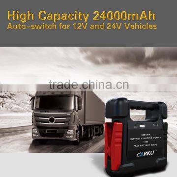 2015 best CARKU 24000mAh Battery Booster Jump Starter