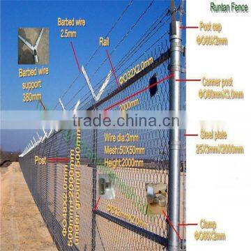 ISO9001 anping high quality hot dipped galvanized and pvc coated chain wire fence promotion (Trade Assurance)