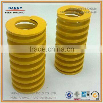 Compression Coil Spring/ Tension Coil Spring/Coil Spring photo-2