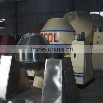 professional manufacture for rotation dryer manufacturer