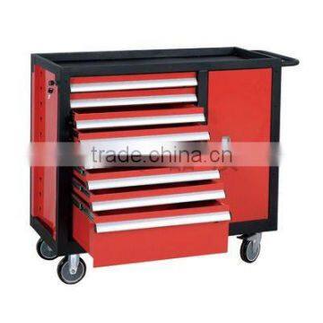 Hot selling tool box