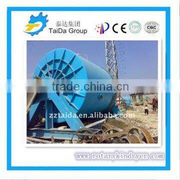 Ceramic Ball Mill / chinaware ball mill