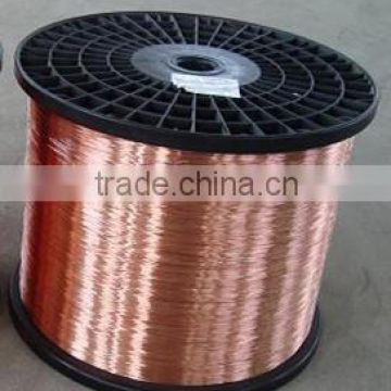 "high stength & best price copper coated steel wire"