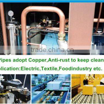 Water Lube Screw Air Compressor Oil Free (TW11F) photo-4