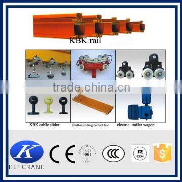 KBK Rail Single Girder Bridge Crane photo-6
