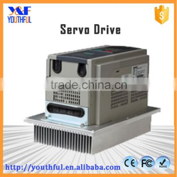 Integrated plate type vector control inverter V/F control open loop vector control type inverter AC Driver Frequency Converter