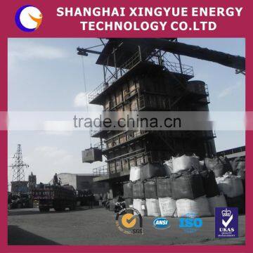 Desulfurizing Agent With Good Capacity to Adsorb Sulfur Dioxide photo-6