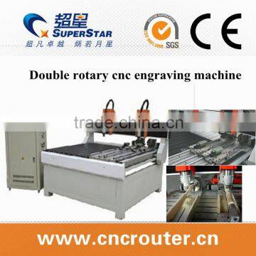 CNC Rotary Table,Rotary cnc Machine,CNC Rotary Engraving Machine