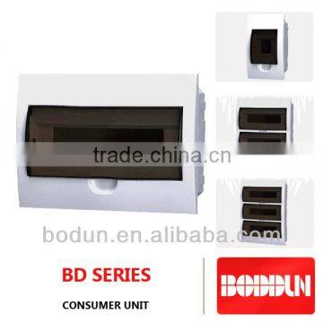 BD TSM FLUSH CONSUMER UNIT