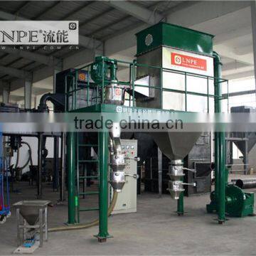 High Precise Super-fine Powder Grinding Machine with Classifier