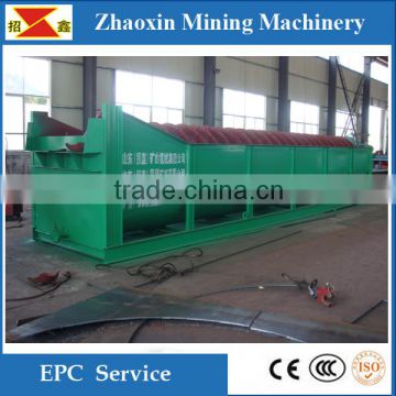 China manufacture spiral sand classifier equipment low price