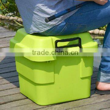 Professional Manufacturer for Box Storage photo-3