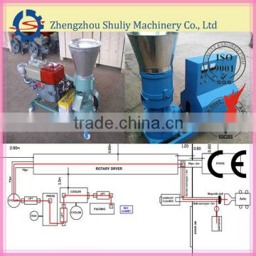 Zhengzhou high capacity pellet machine for wood(0086-13837171981)