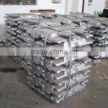 20kgs-25kgs/peiece Aluminium Ingot 99.70%purity photo-6