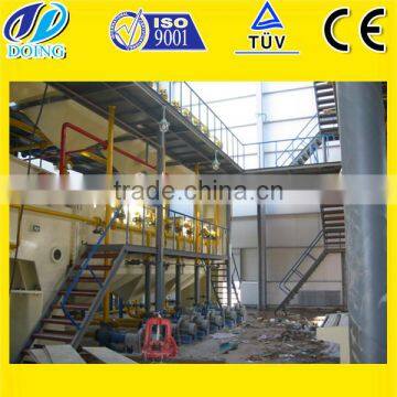 Palm oil machinery supplier China