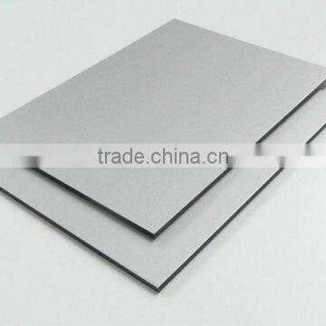 aluminum composite panel