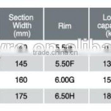 Truck Tyre Mountain Land Tyre 750-16 825-16 Bias Tyre New Pattern TH503/504/505 photo-3