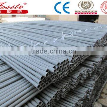 20 Inch Diameter Pvc Pipe for Electric Wire photo-5