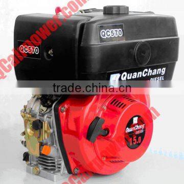 195FA Single Air-cooled Diesel Engine