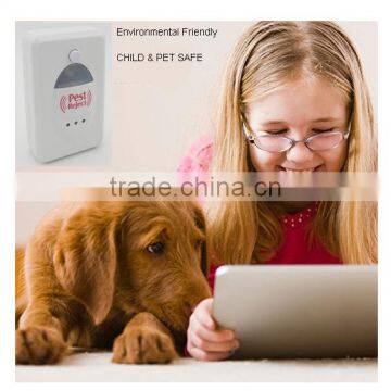 Amazon Hotsale Style Pest Reject photo-5