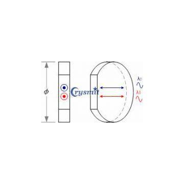 Waveplate