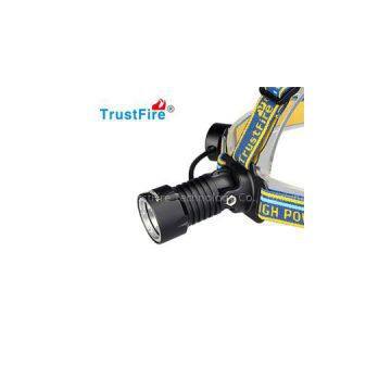 18650 Rechargeable Headlamp