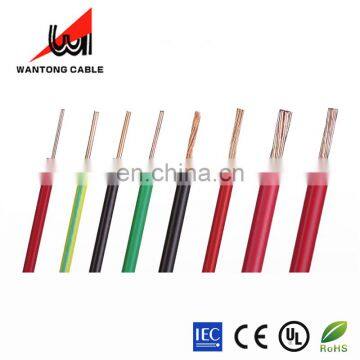 Manufacturer sale building wire silk covered copper wire