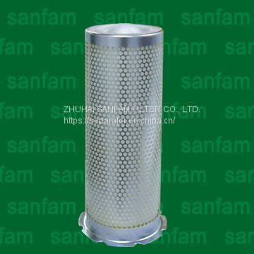 Oil Separator Air Compressor Spare Parts 1092003018 Oil Separator Cartridge Filter Element photo-3