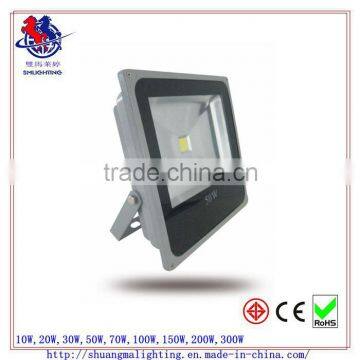 High Luminous Efficacy 50W LED Flood Light With CE&RoHS photo-5