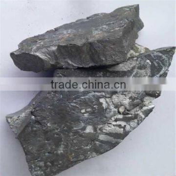 Rare-earth Silicon Magnesium Alloy on Stock Nodularizer With Low Price China Supplier