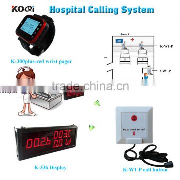 Emergency Call Systems