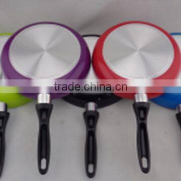 Frying Pan,one Egg Frying Pan With Non-stick Coating,frying Pan With Aluminum Body,baking pa photo-5