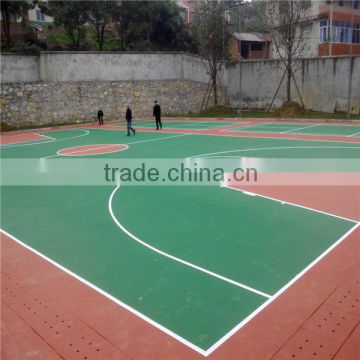 ITF certificate basketball maleic glacial acrylic acid