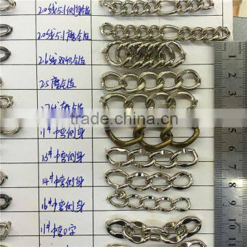 The chain with the largest amount in 2014 used for jewelry.jeans accessory chain