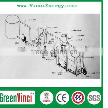 EWB110 2014 Hot New Sale Good Quality CE Used Boilers for Sale / Biomass Fired Hot Water Boiler for Hotel photo-3