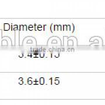 H03RN-F Light Duty Rubber Sheathed Electric Wire Cable Hebei Ronghua Manufacturer photo-6