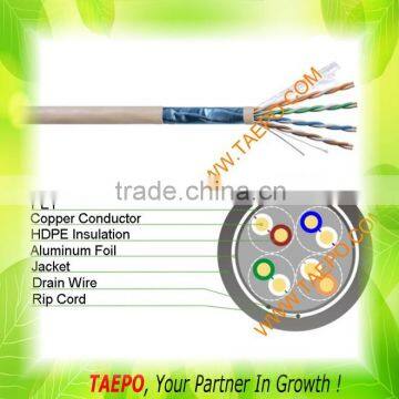 CAT5E FTP AWG24 4 pairs LAN cable