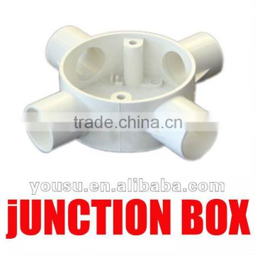 waterproof electrical junction box