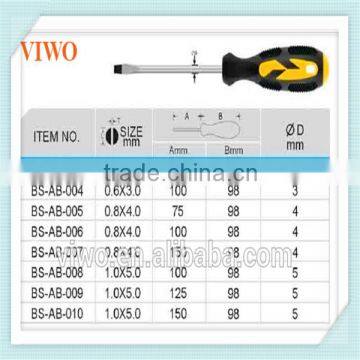 Slotted precision screwdriver