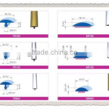 edge banding supplier pvc/abs profile for handrail and kitchenware