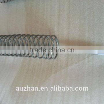 Hot Spring Heater/Hot Runner Heater/Coil Heater