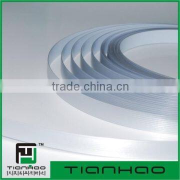 Acrylic Edge Band Export to USA photo-2